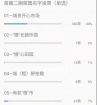 官宣！“橙子開心農場”首期認種開始啦~